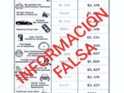 Aumento en Infracciones es información falsa: Gobierno CDMX