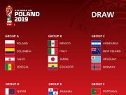 Quedó listo el grupo de México para el Mundial Sub-20 El Tri se enfrentará a una de las selecciones favoritas del torneo