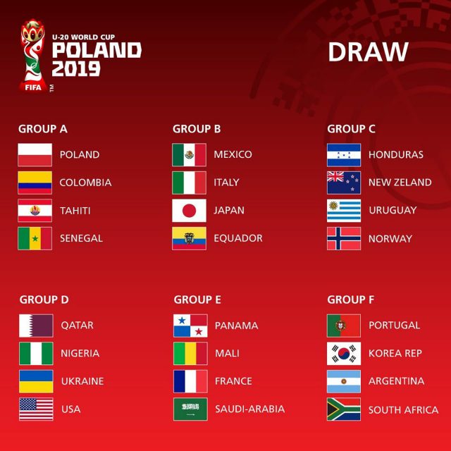 Quedó listo el grupo de México para el Mundial Sub-20 El Tri se enfrentará a una de las selecciones favoritas del torneo