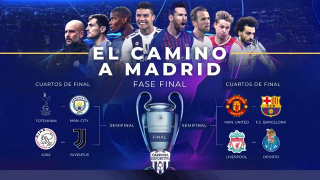 Listos los duelos para la Champions y la Europa League