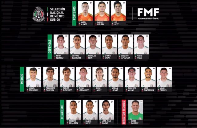 Lainez lidera convocatoria Sub 20 para mundial de Polonia