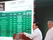 Le pegan a gasolineras caras en «la mañanera»