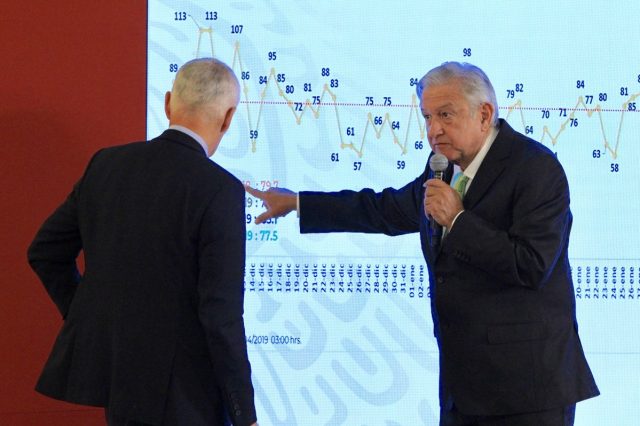 Jorge Ramos revira números de homicidios en conferencia mañanera