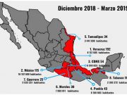 Puebla tercer lugar en secuestros durante marzo En los cuatro meses de la administración de AMLO, Puebla es ya el cuarto lugar en secuestros a nivel nacional