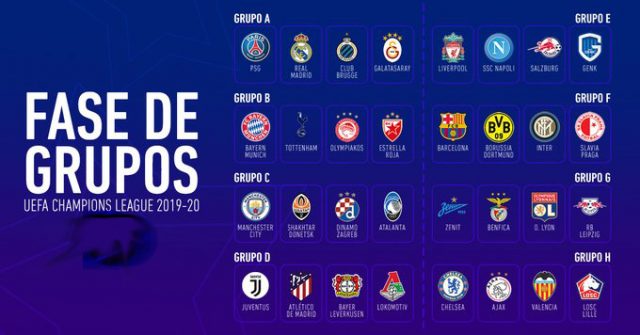 Así quedaron conformados los grupos de la UEFA Champions League