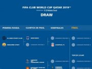 Monterrey ya conoce a sus rivales del mundial de clubes