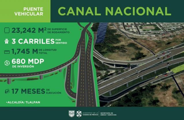 El Gobierno de la CDMX anuncia inversión superior a 4 mmdp para obras viales en el oriente Se construirán tres puentes que conectarán diferentes puntos de la ciudad