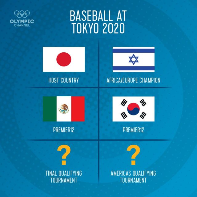 México celebra su primer boleto olímpico para su selección de béisbol Cuba la gran potencia en béisbol olímpico