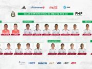 Estos son los 23 jugadores que buscarán un boleto a Tokio
