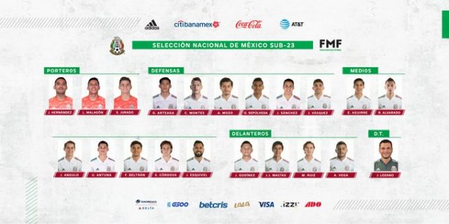 Estos son los 23 jugadores que buscarán un boleto a Tokio