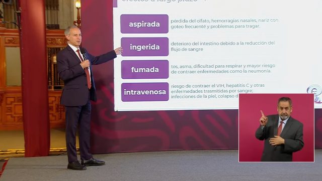 Cocaína asociada a la violencia, crimen, bajo rendimiento escolar y fractura familiar