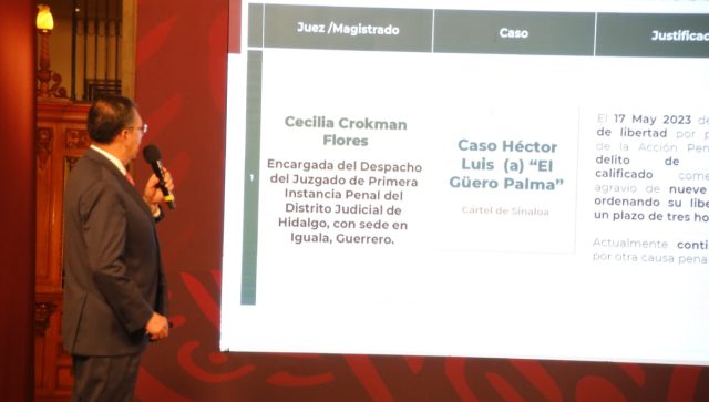 Cero Impunidad habla sobre detención de jueza Angélica “N”, dejó libre a un homicida