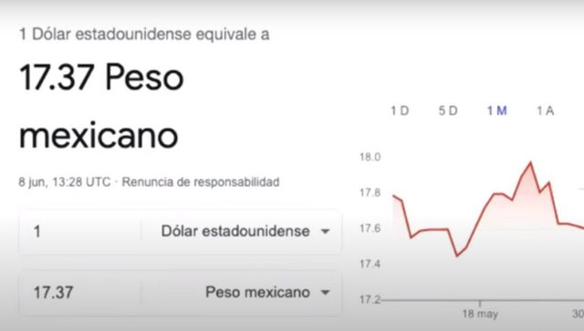 Se fortalece el peso y baja la inflación: AMLO