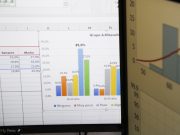 El 62% de las empresas no cuentan con suficiente talento especializado en analítica