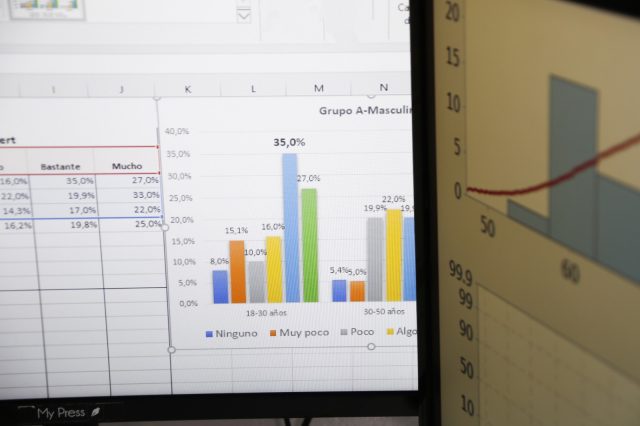 El 62% de las empresas no cuentan con suficiente talento especializado en analítica