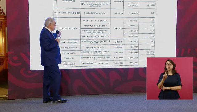 AMLO exhibe ingresos por publicidad de periodistas y los acusa de “guerra sucia”