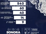 Incauta PESP armas, vehículos y narcótico en acciones contra el delito en Sonora