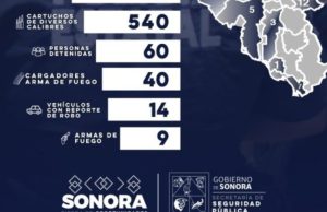 Incauta PESP armas, vehículos y narcótico en acciones contra el delito en Sonora