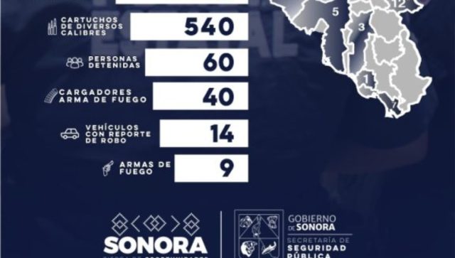 Incauta PESP armas, vehículos y narcótico en acciones contra el delito en Sonora