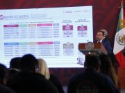 ¿Dónde comprar la canasta básica más barata en México?