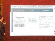 Jueza otorga amparo al “Nini” para evitar ser extraditado a Estados Unidos