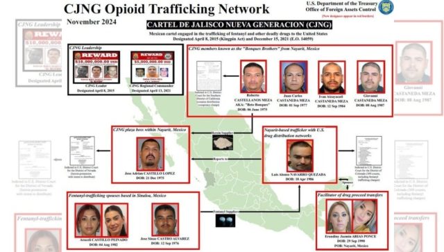 EU congela cuentas y empresas del integrantes del CJNG