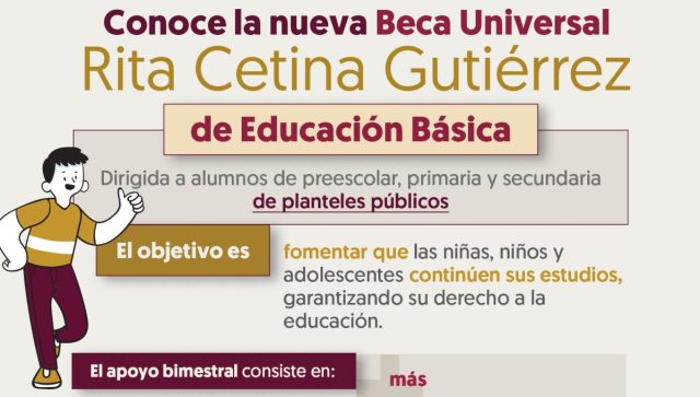 La Beca Rita Cetina dirigida a estudiantes de secundaria