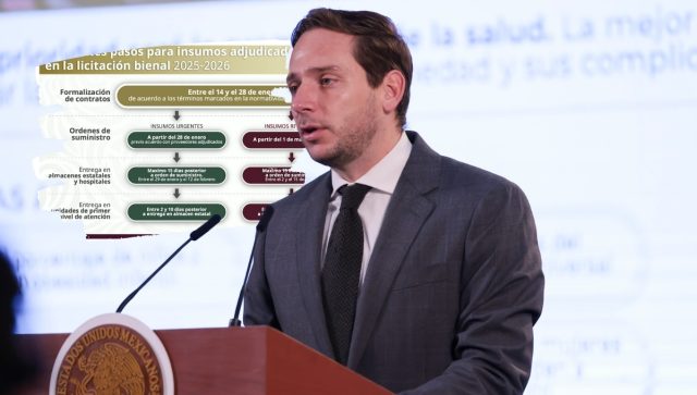 Compra consolidada de medicamentos queda corta