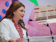 Descuentos en el predial y agua en CDMX para 2025