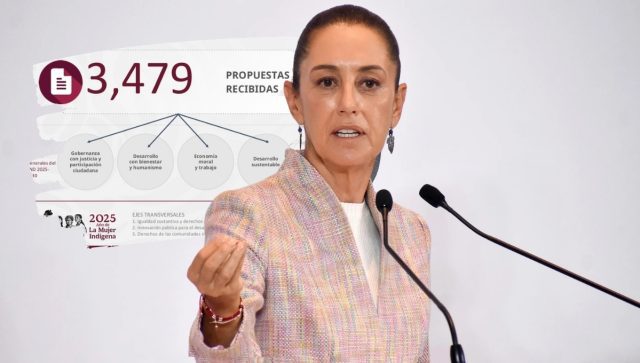 Plan Nacional de Desarrollo: más de 17 mil personas participan