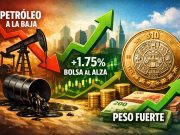 Petróleo baja, bolsa sube y peso se aprecia tras alto al fuego en Irán.
