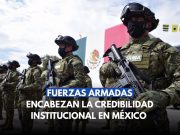 Fuerzas Armadas encabezan la credibilidad institucional en México