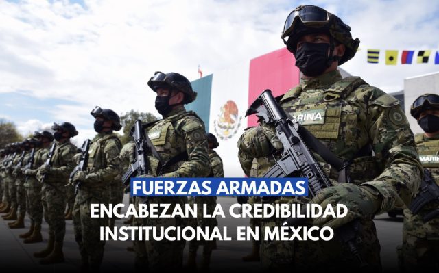Fuerzas Armadas encabezan la credibilidad institucional en México