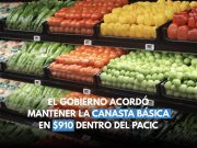El Gobierno acordó mantener la canasta básica en 910 pesos dentro del PACIC