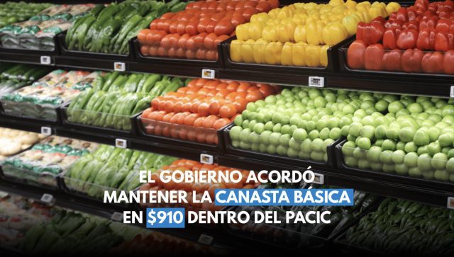 El Gobierno acordó mantener la canasta básica en 910 pesos dentro del PACIC