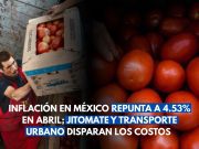 Inflación en México repunta a 4.53% en abril; jitomate y transporte urbano disparan los costos