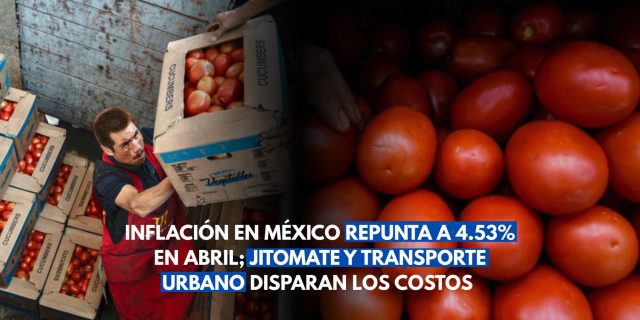 Inflación en México repunta a 4.53% en abril; jitomate y transporte urbano disparan los costos