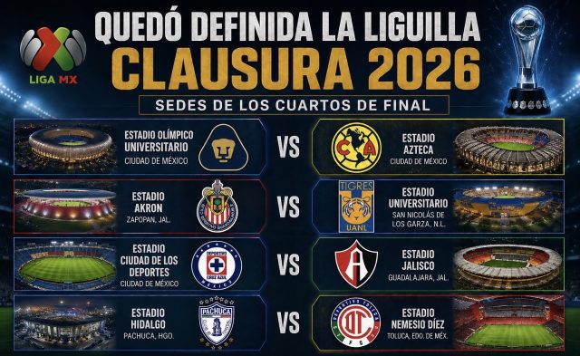 Definida la Liguilla del Clausura 2026: Horarios y sedes de los Cuartos de Final