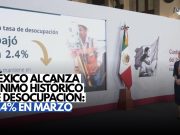 México alcanza mínimo histórico de desocupación: 2.4% en marzo