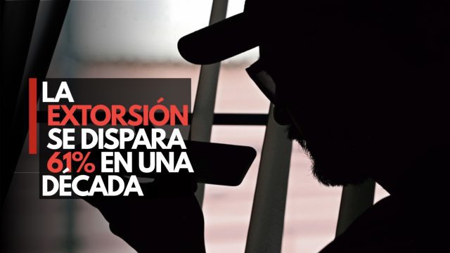 La extorsión se dispara 61% en una década; la cifra negra alcanza el 97%