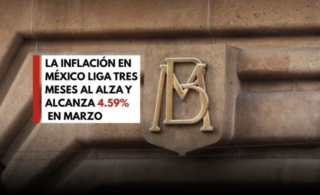 Inflación en México sube a 4.59% en marzo