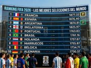 El ranking FIFA tienen nuevo líder; México es el mejor de CONCACAF