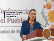 Claudia Sheinbaum inicia abril con 47% de aprobación.