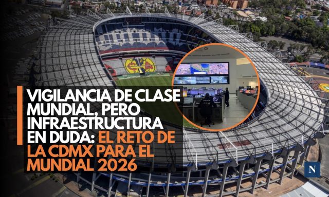 Vigilancia de clase mundial, pero infraestructura en duda: El reto de la CDMX para el Mundial 2026