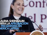 Claudia Sheinbaum lidera la aprobación en América Latina: El ranking de presidentes de mayo 2026