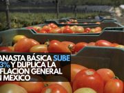 Canasta básica sube 8.3% y duplica la inflación general en México
