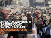Conflictos superan a desastres como principal causa de desplazamiento en 2025