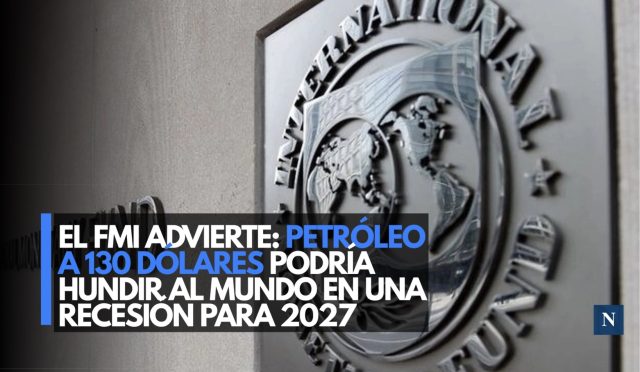El FMI advierte: Petróleo a 130 dólares podría hundir al mundo en una recesión para 2027
