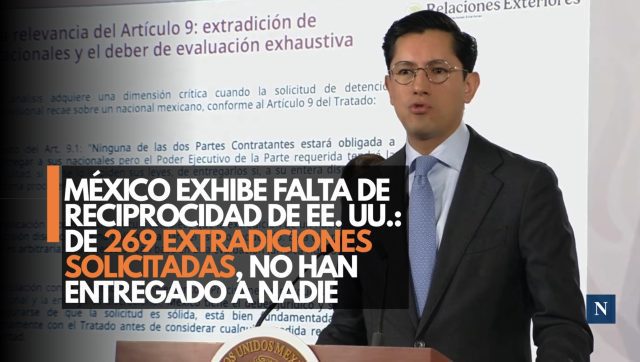 México exhibe falta de reciprocidad de EE. UU.: De 269 extradiciones solicitadas, no han entregado a nadie