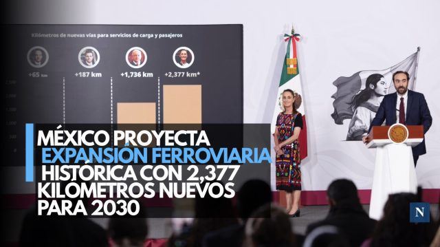 México proyecta expansión ferroviaria histórica con 2,377 kilómetros nuevos para 2030